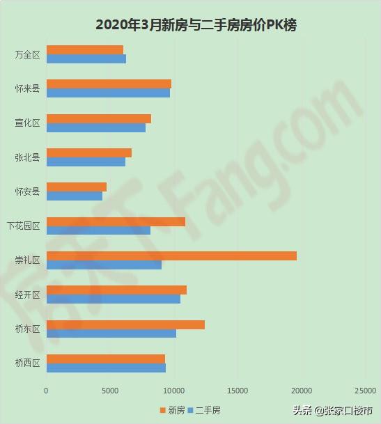 热点剖析:挂名金榜猜一准确数字
