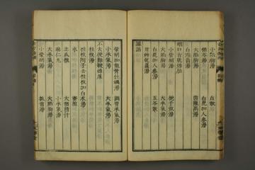 条理讲解:仙羊下界遍地春指代表是什么生肖