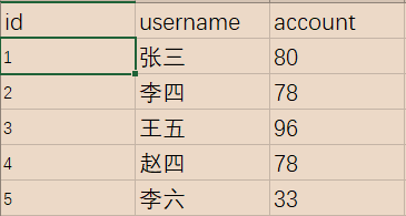 独家新闻:三九相加出七码，二三零一不相见打一动物谜底