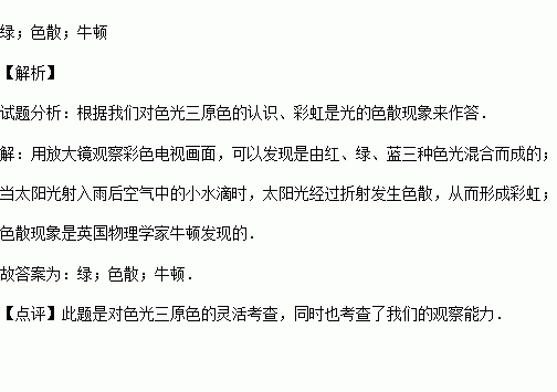 热点剖析:雨过天晴最佳答案