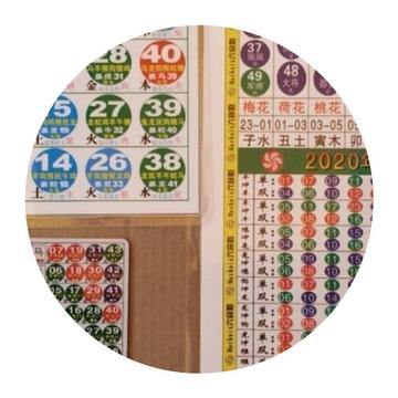 专家解析:英雄难过美人关，牛鬼蛇神合数来是打什么最佳精准生肖