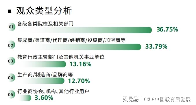 业内点评:英雄难过美人关，牛鬼蛇神合数来比喻什么动物