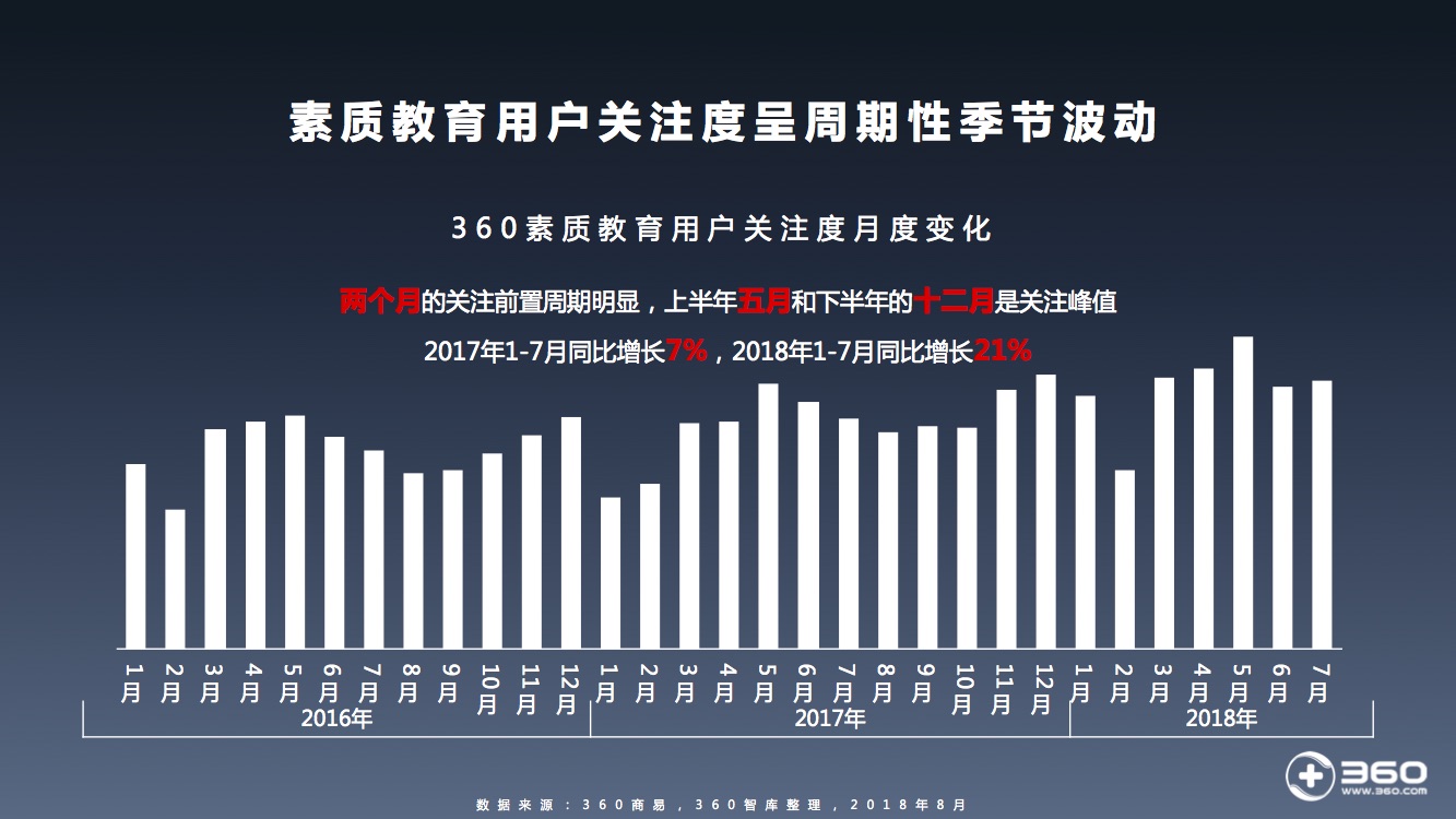资深分析:仙羊下界遍地春猜数字