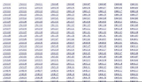 逐项解读:三九相加出七码，二三零一不相见打一准确动物