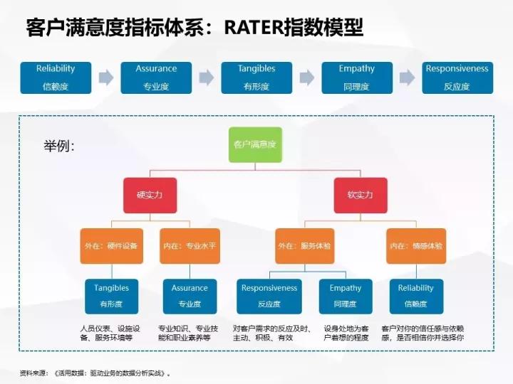 资深分析:一九合成桂花香指代表是什么生肖