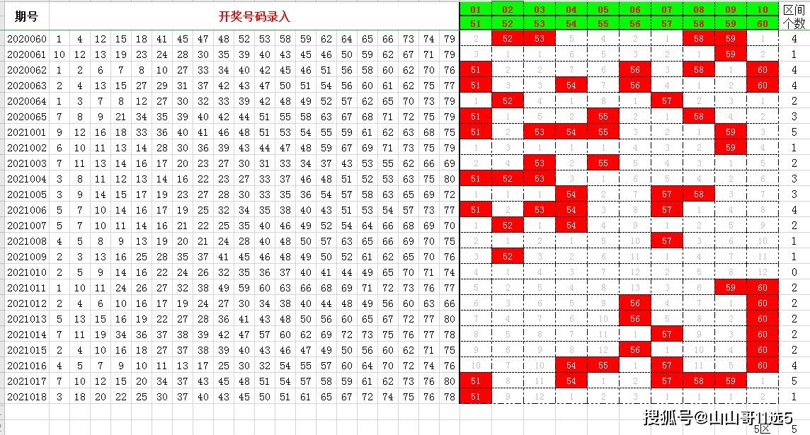 全面阐释:得定靈碼投下注，說破玄機不为奇猜动物
