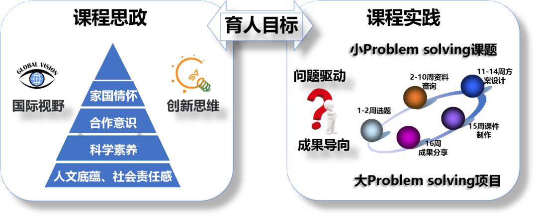 热点剖析:蓝天照耀红花美猜一准确数字