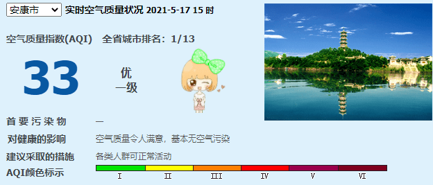 圈内揭秘:雨过天晴打一准确数字