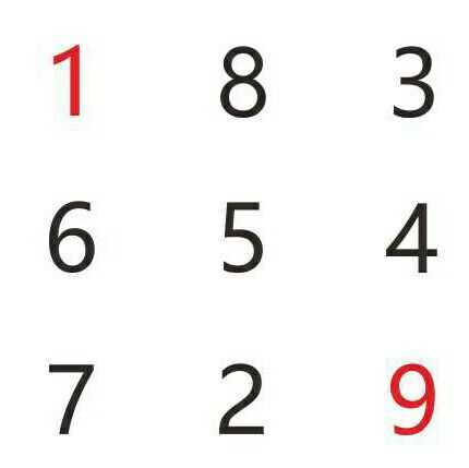 观点输出:捧上九字打一准确数字