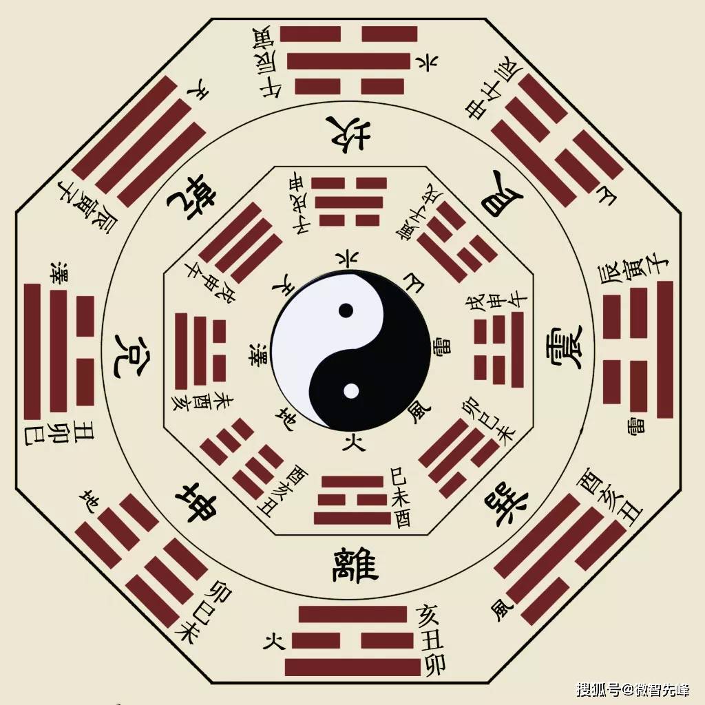 热点剖析:勤劳人家忙地头，吉人天相八面财打一数字