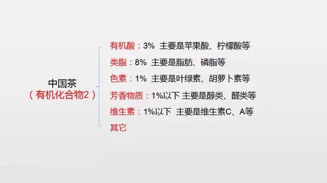 条理讲解:揚威抖擞本期生肖