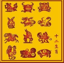 业内点评:春虎夏蛇逐野兔，水火不容两相斗猜生肖