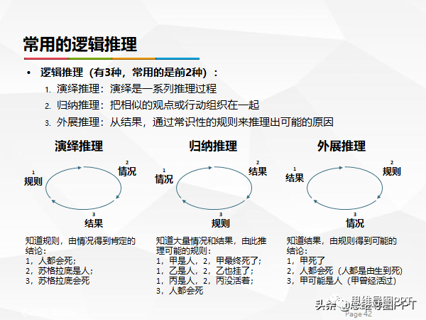 条理讲解:丹槛刻桷打一生肖动物
