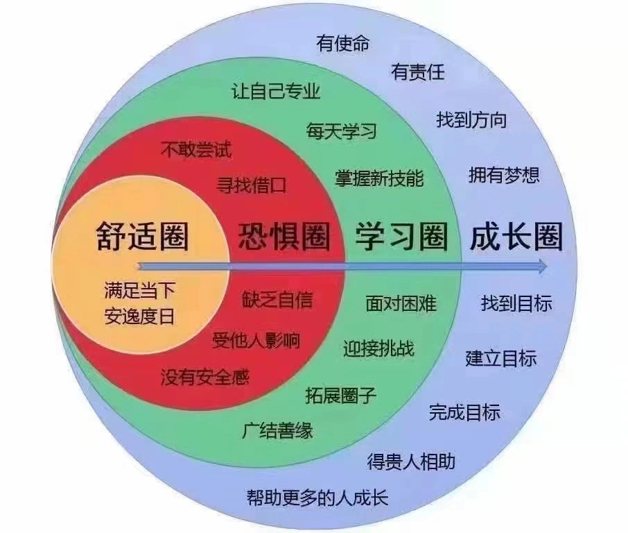 圈内解读:人模狗样打一准确生肖动物