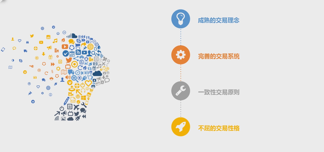 观点输出:马到成功打一准确数字