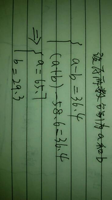 热点剖析:凡尘琐事无时尽打一准确数字