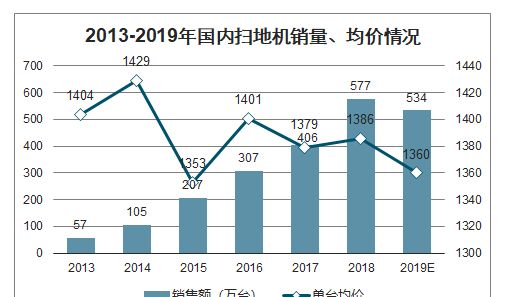 趋势研判:黄钟瓦釜猜一生肖