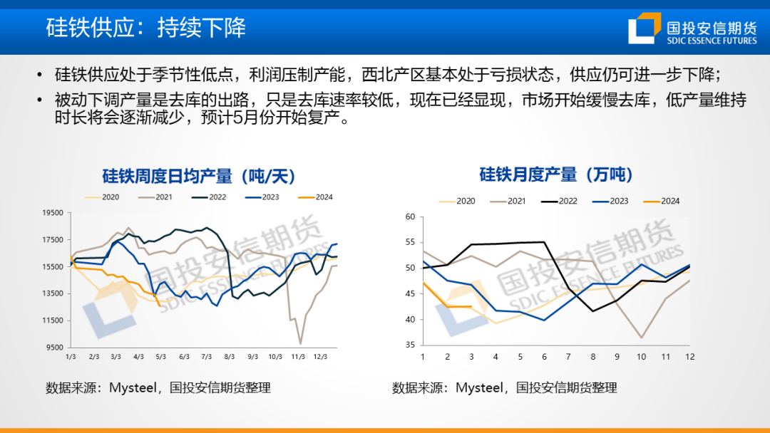 趋势研判:稀里哗啦猜一动物
