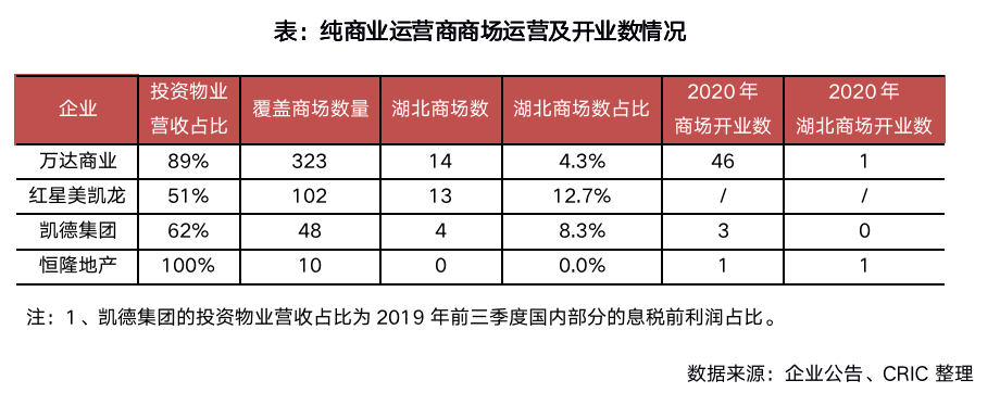 业内点评:羊落虎口猜本期动物