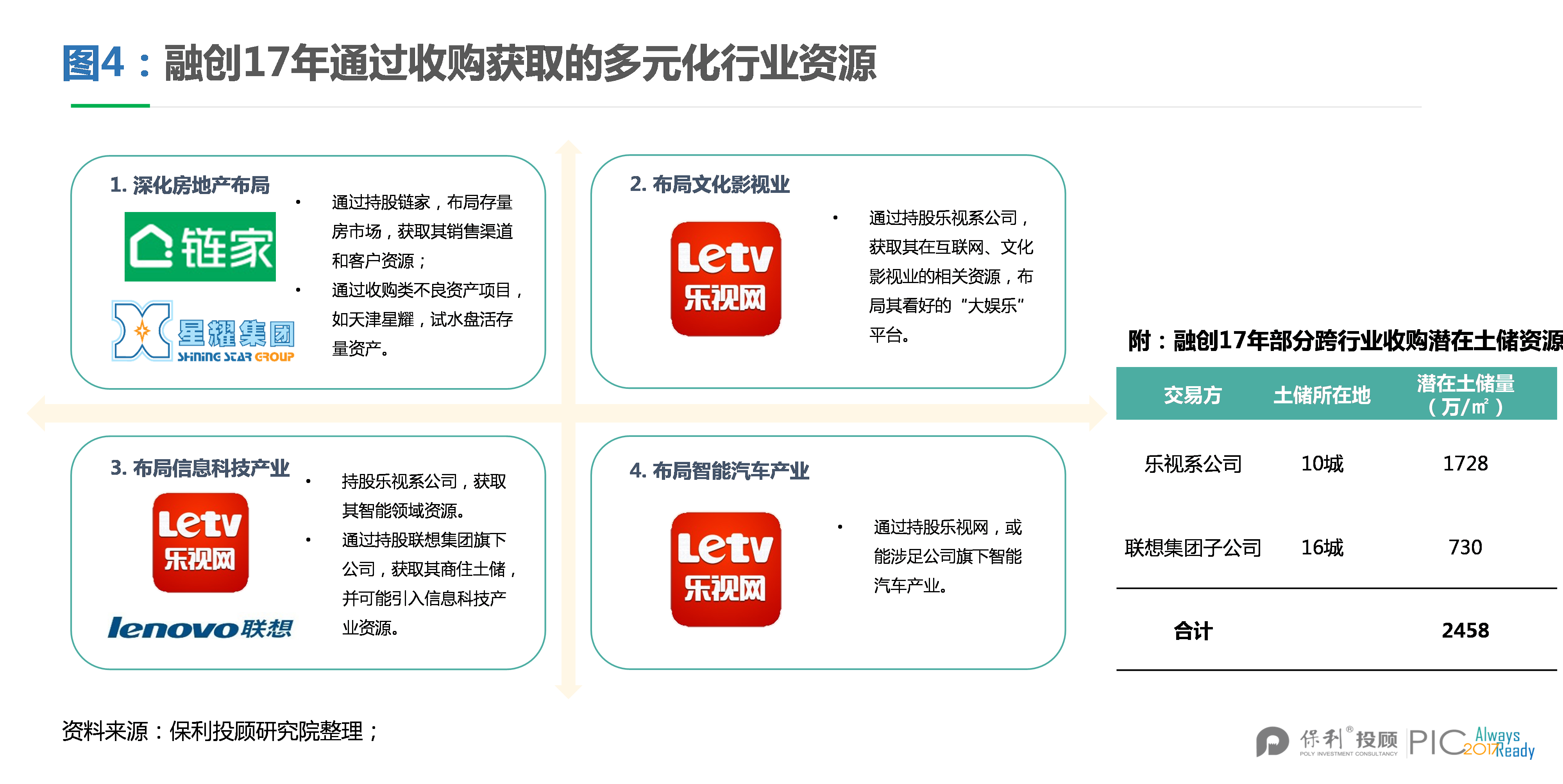 业内点评:羊落虎口猜本期动物