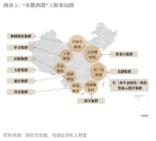 深度剖析:南水北调打一准确数字