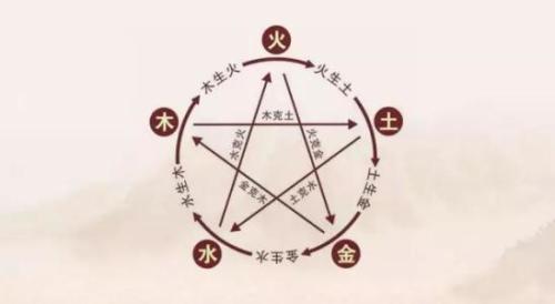 技术阐释:心乱如麻代表什么准确生肖