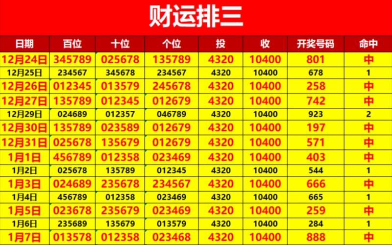 图文解析:三九相加出七码，二三零一不相见代表什么动物