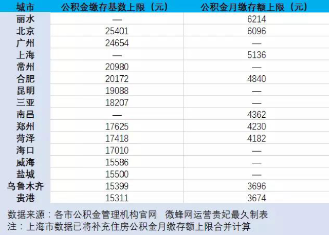 视角拆解:君不用问知基数，只观浮云风雨目是打什么最佳精准生肖
