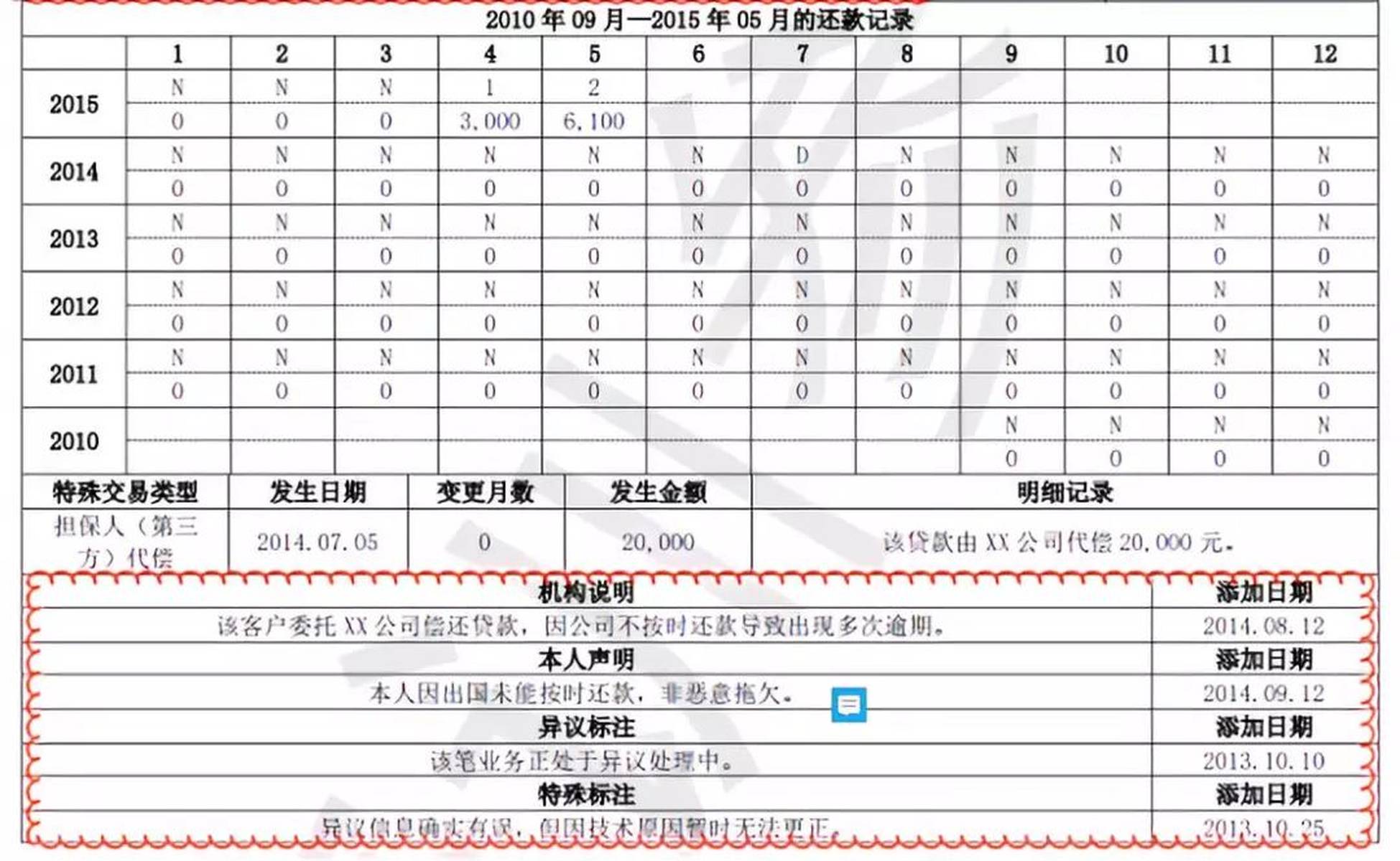 逐项解读:丢盔卸甲猜动物