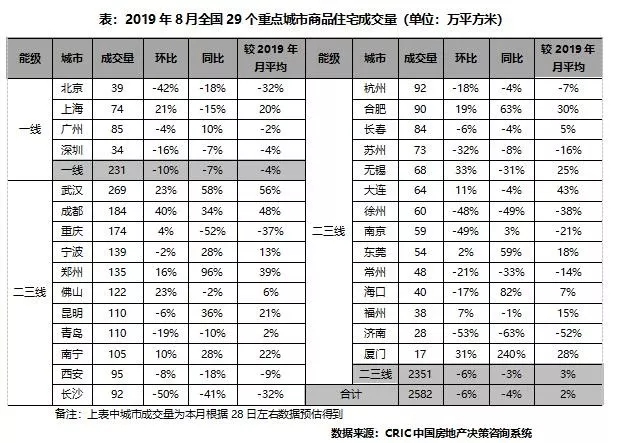 业内点评:南水北调巧解一最佳最佳生肖