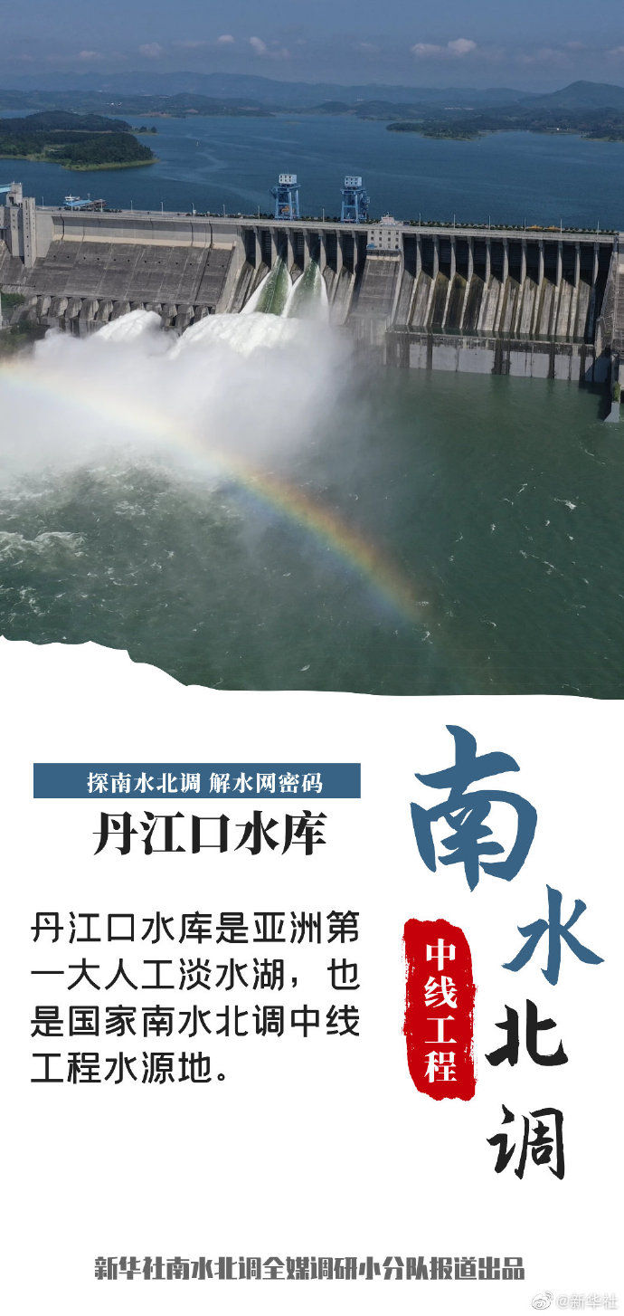 圈内解读:南水北调猜本期生肖