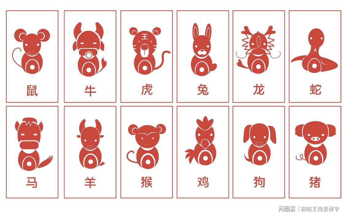 逐项解读:相映成趣是什么生肖