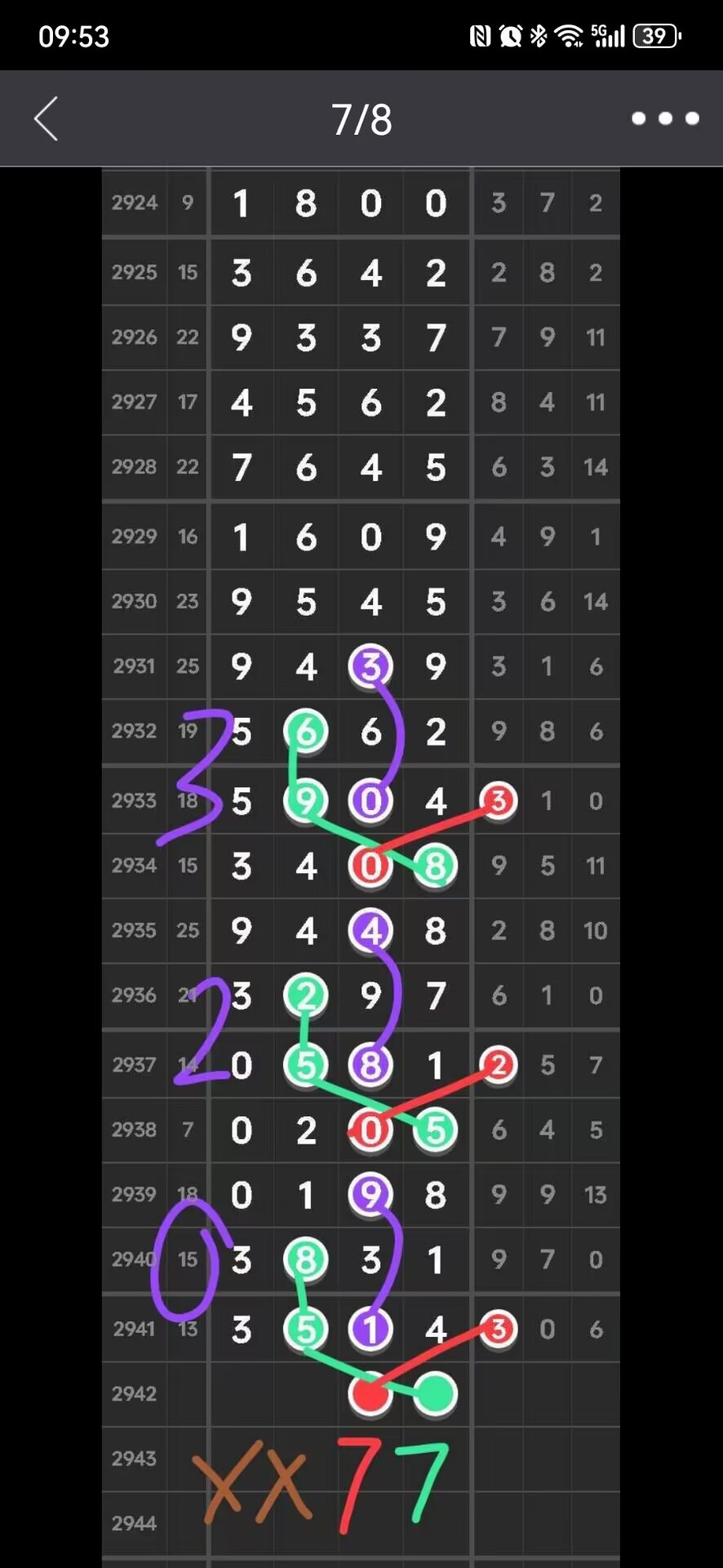 图文解析:三九相加出七码，二三零一不相见代表什么动物