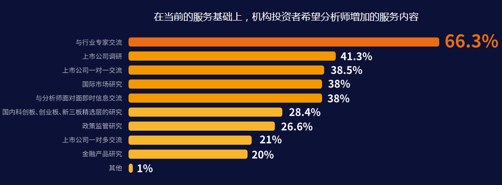 独家调查:蓝波令期好机会，特码千万莫放过最正确生肖