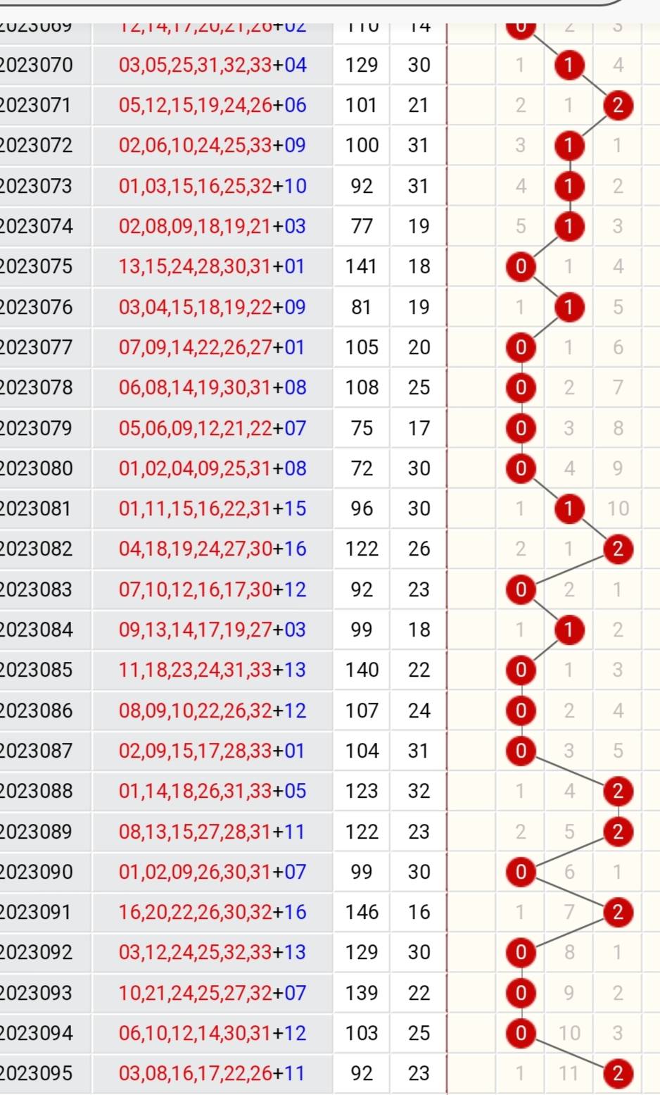 权威解读:蓝波令期好机会，特码千万莫放过打一准确数字