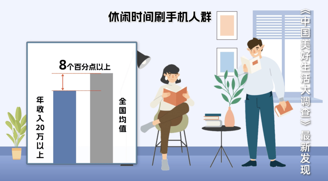 独家调查:君不用问知其数，欲钱大方的动物打一最佳动物