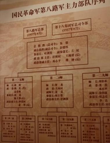 专家解析:玄机中看二九合，老鸹窝里出凤凰打一数字