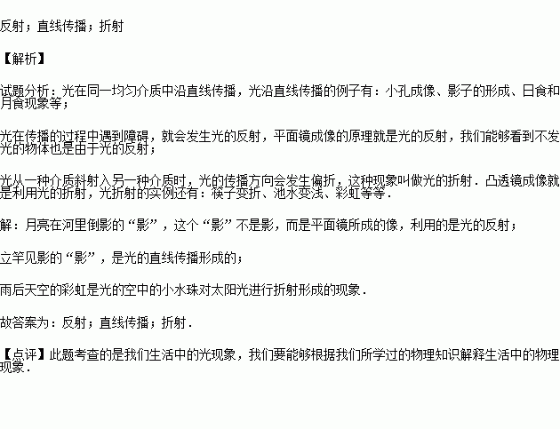 热点剖析:雨过天晴最佳答案