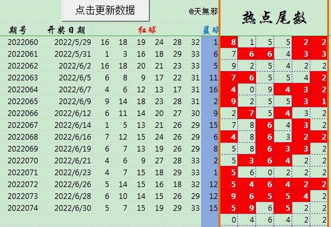 热点剖析:挂名金榜猜一准确数字