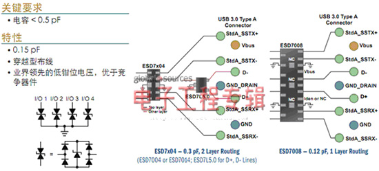 技术阐释:仙羊下界遍地春猜一动物