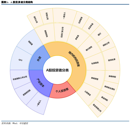 资深分析:一九合成桂花香猜本期数字