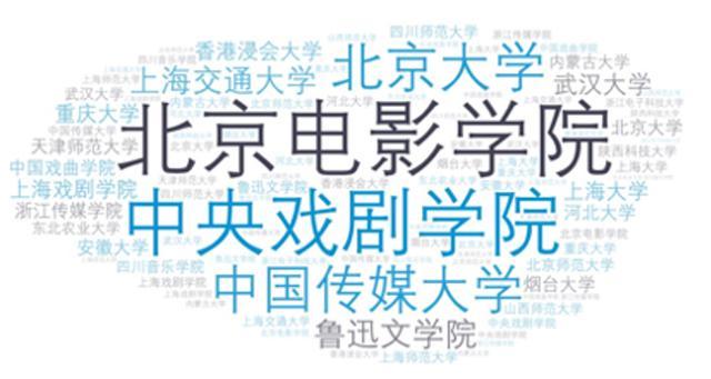 圈内解读:三千佳丽猜本期动物