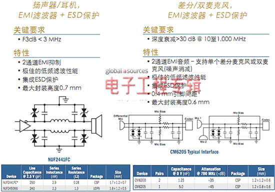 技术阐释:得定靈碼投下注，說破玄機不为奇猜本期动物