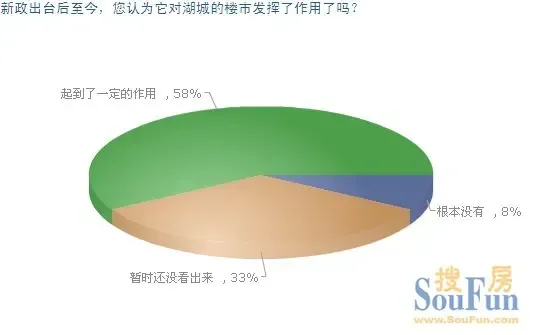 独家调查:舍生忘死打一最佳动物